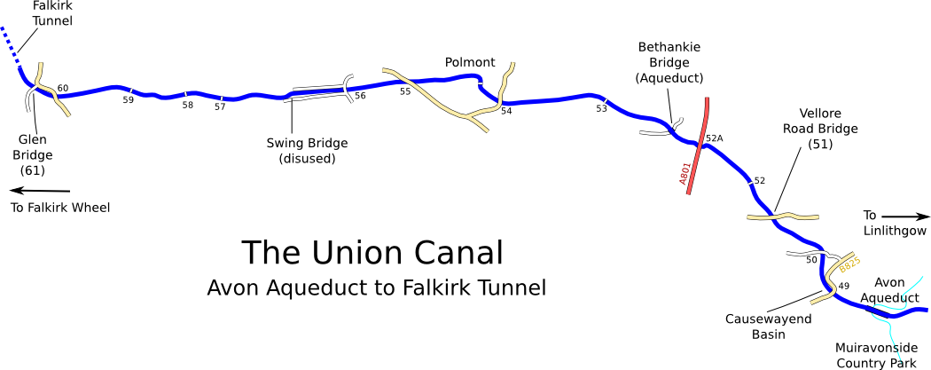 Map of Union Canal from the Avon Aqueduct to the Falkirk Tunnel