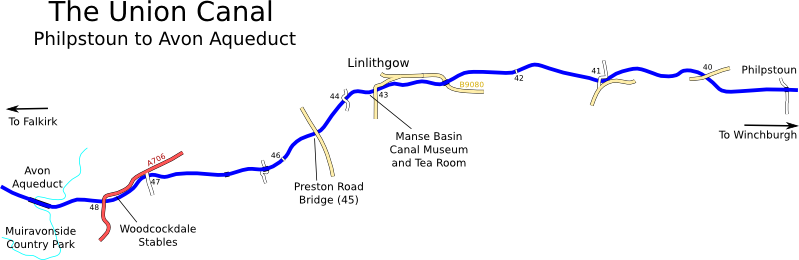 Map of Union Canal from Philpstoun to the Avon Aqueduct